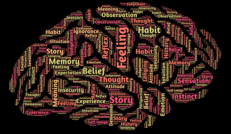 Pictogram of human brain made up of words related to mental health