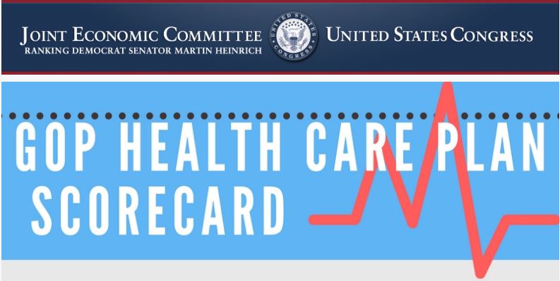 GOP Health Care Plan Scorecard